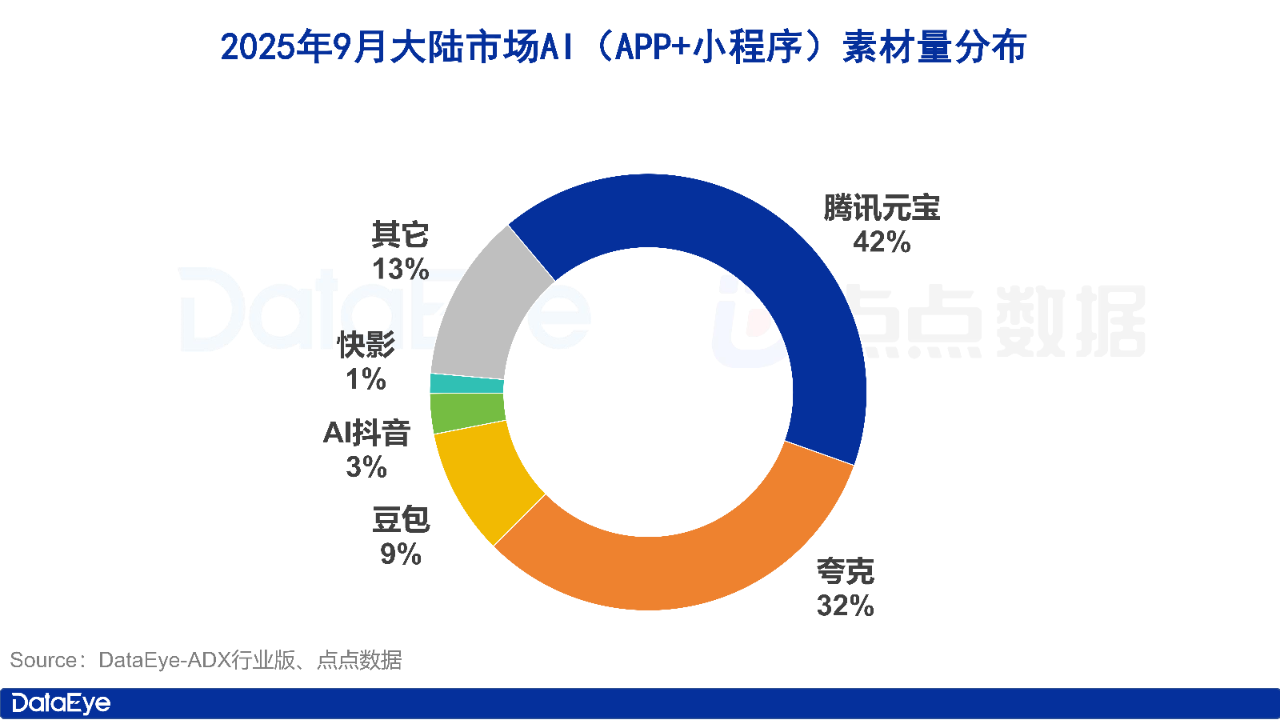 1760597101480879.png 发11.png