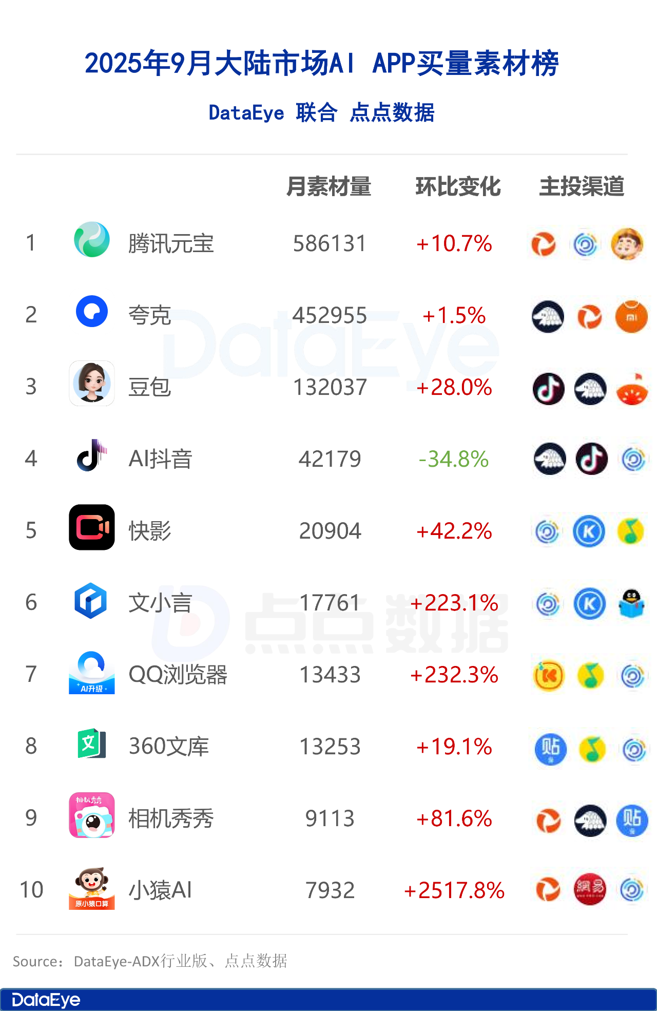 1760597207543242.png 发7.png