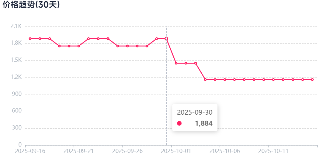 1760681835892896.png 是.png