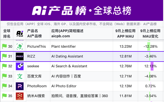 1760696233441713.png 01cedf766add44db6c2a78defb0265fe.png