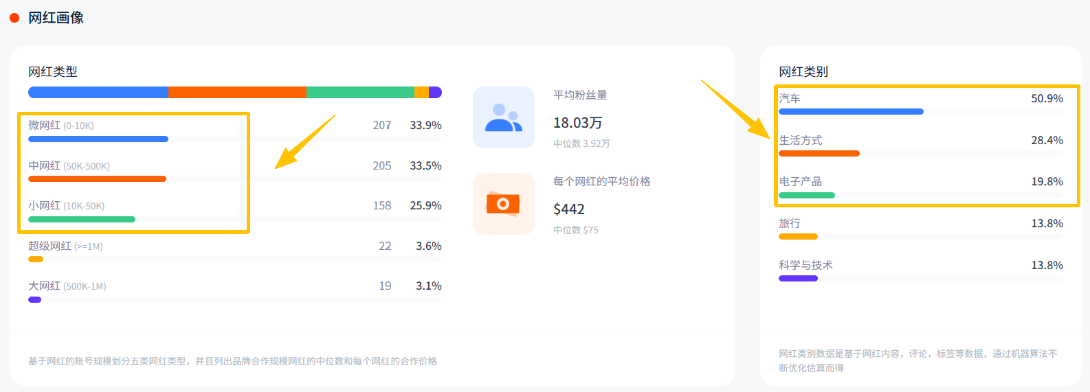 1760930253296465.png 在5.png