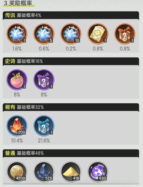 发5.png