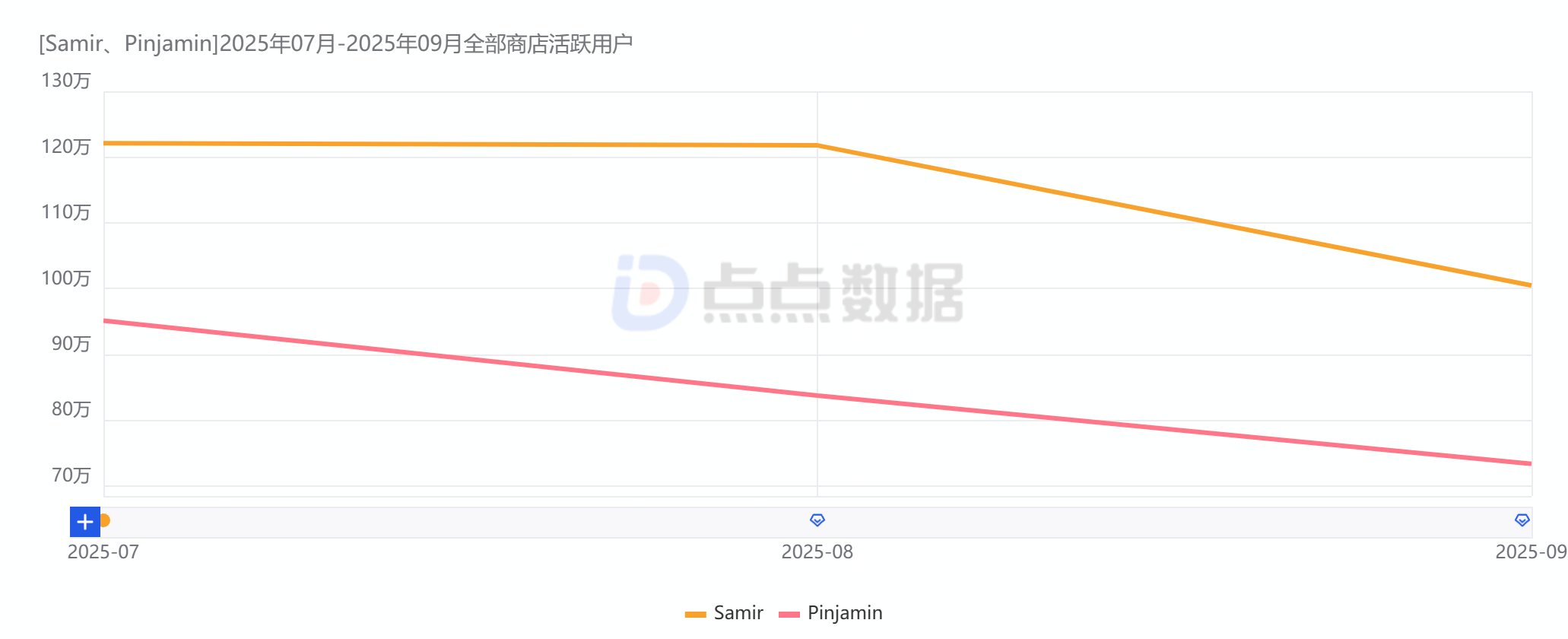 1761205138988020.png 发3.png