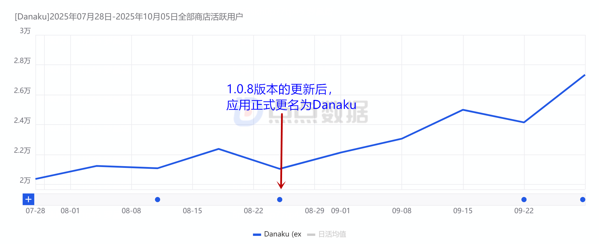 1761205158319299.png 发2.png