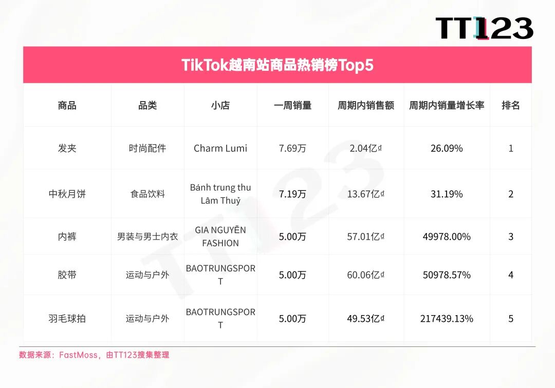 1761278588666561.jpg f发9.jpg