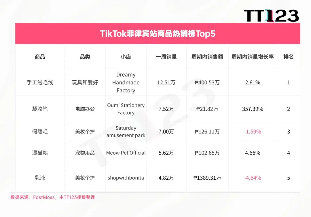 1761278605248459.jpg 发8.jpg