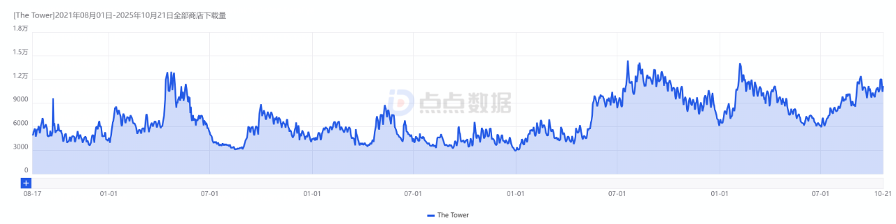 是6.png