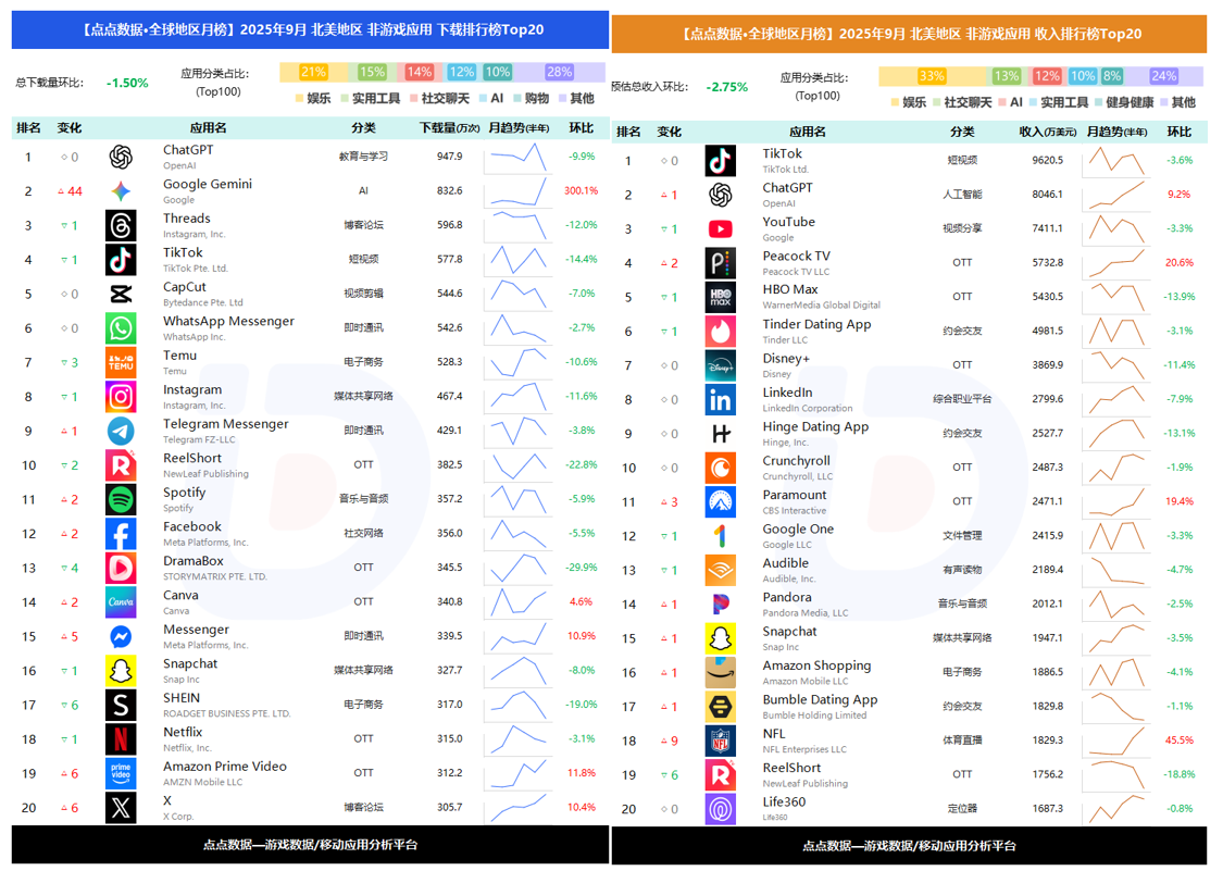 1761809636429645.png ea94b6ef-084f-4d09-a1b2-f699e43d7f86.png