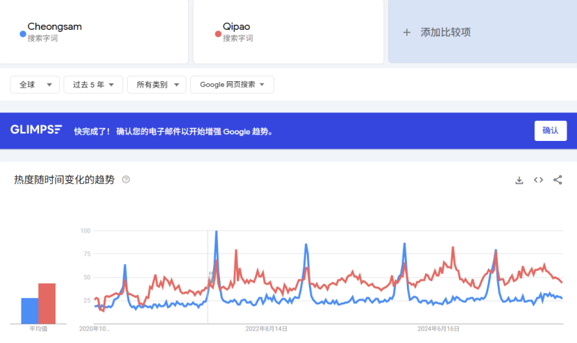 1761815584352325.png 在5.png