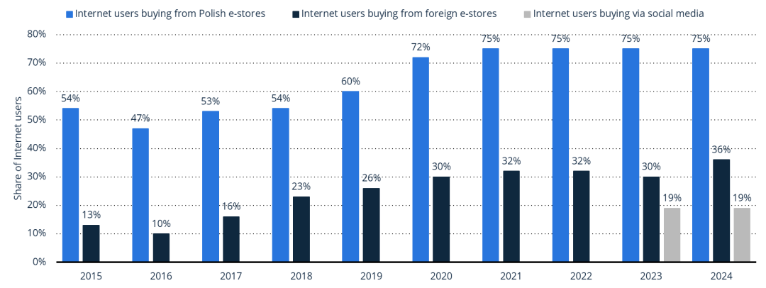 1761818599819180.png 是6.png