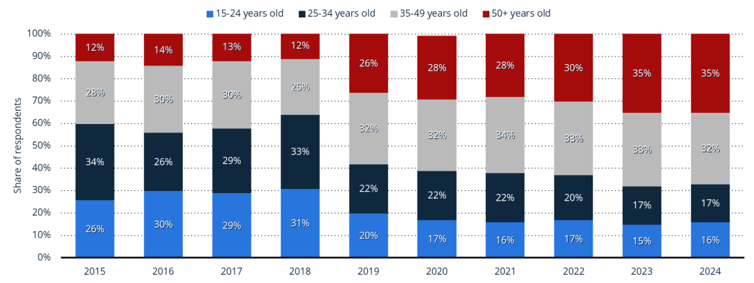 1761818651447455.png 是7.png