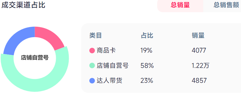 1761880421771780.png 在4.png