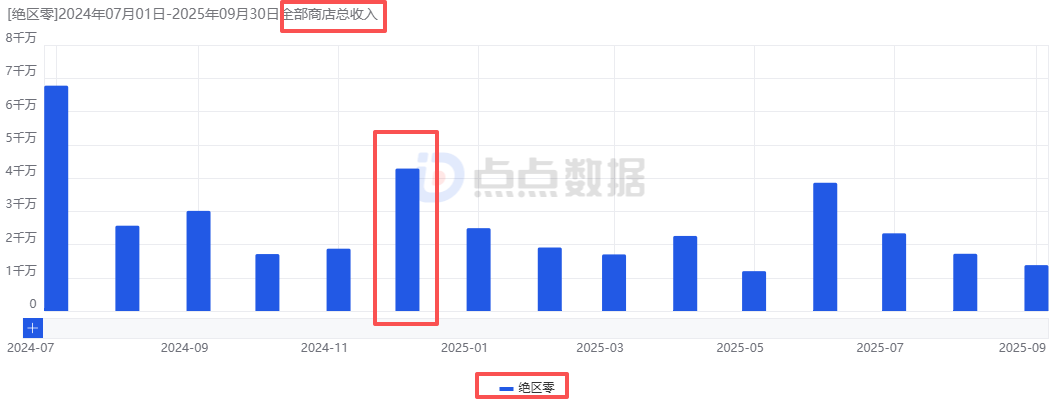 1761896794582034.png 的11.png