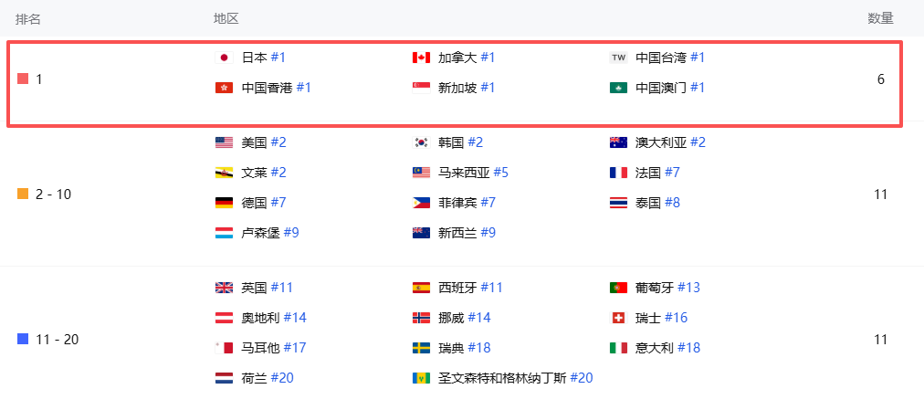 1761897503656899.png 啊4.png