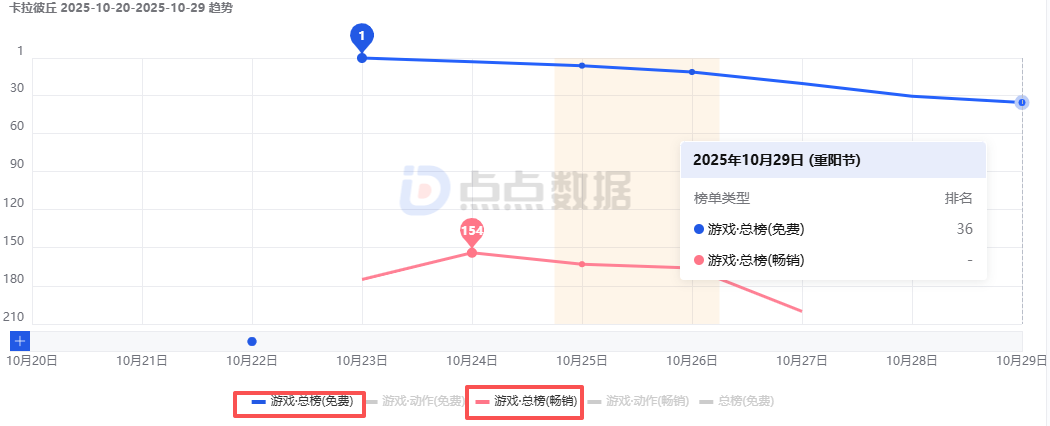 1761897582192514.png 啊1.png