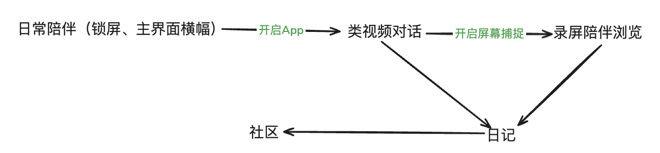 图片7 (2).png