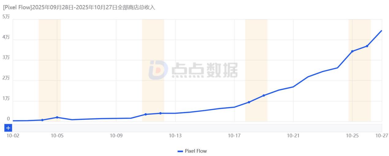 1762174727657057.png 图片4.png