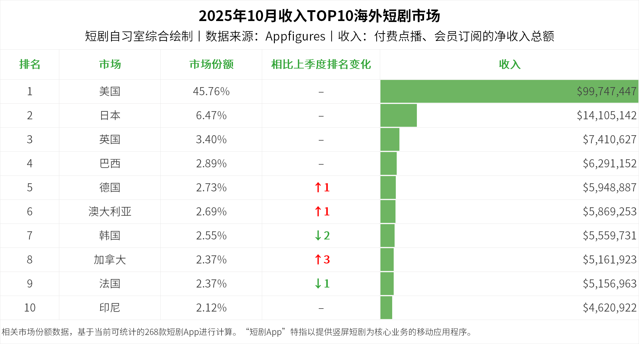 1762769764289927.png 在11.png