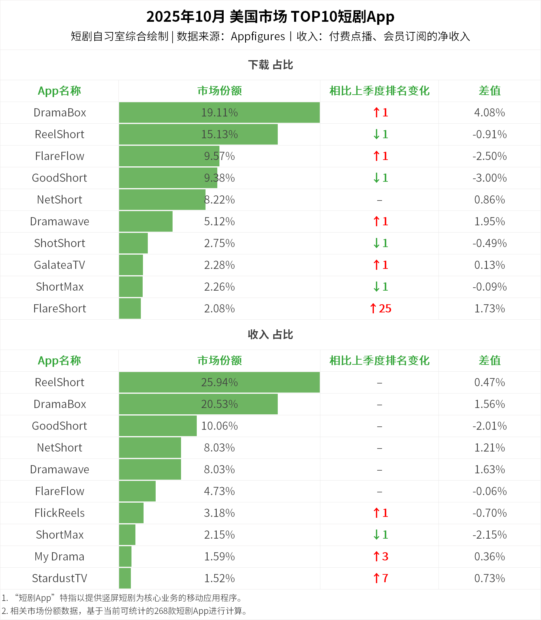 1762769823690941.png 在7.png