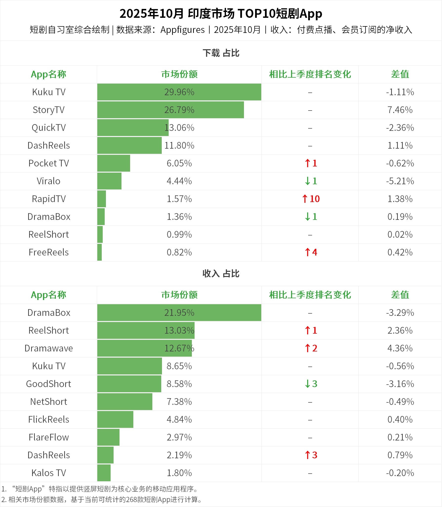 1762769867891183.png 在5.png