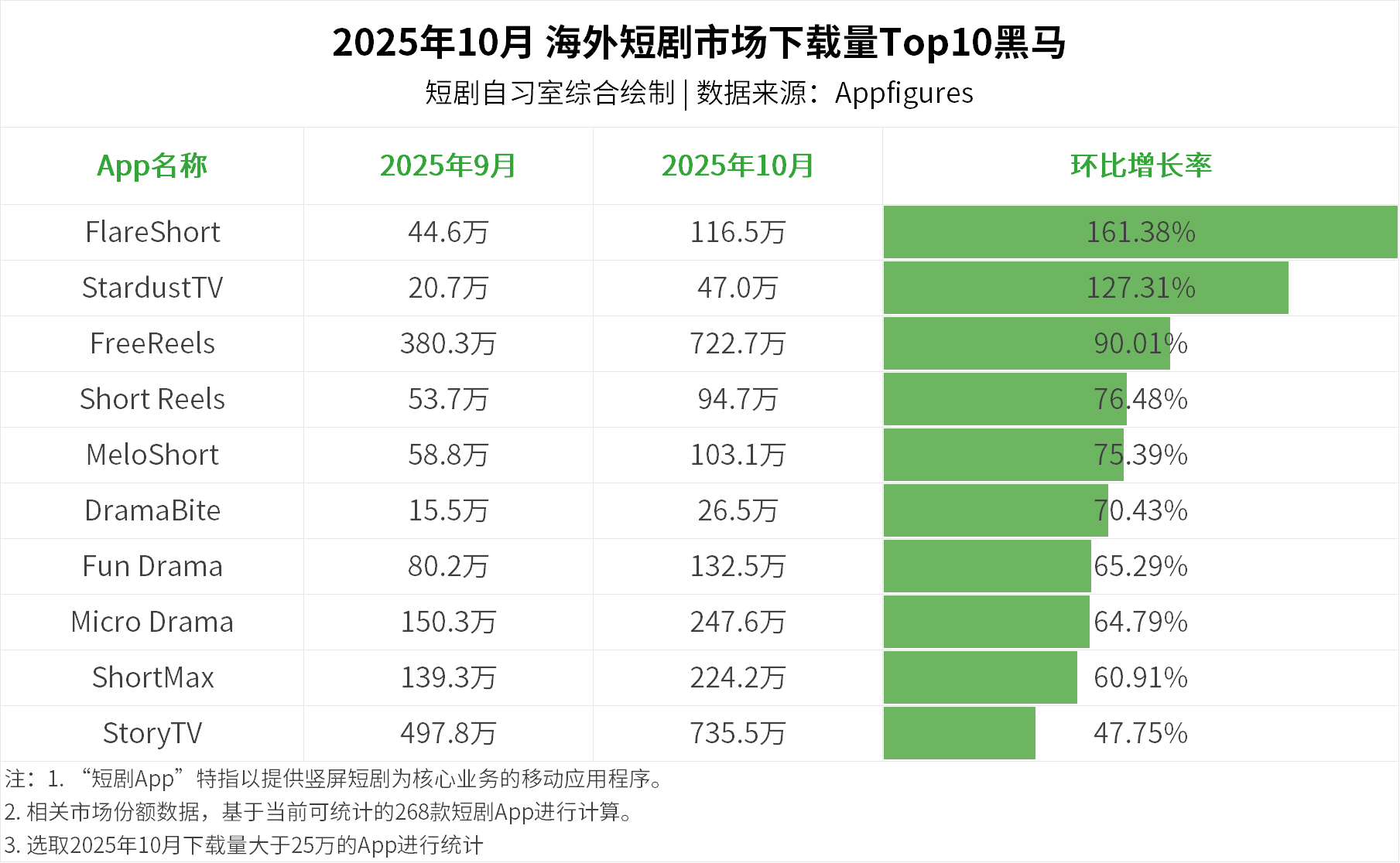 1762769907126708.png 在2.png