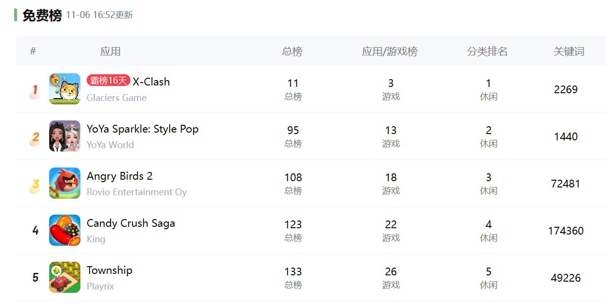 1762833320900724.png 是4.png