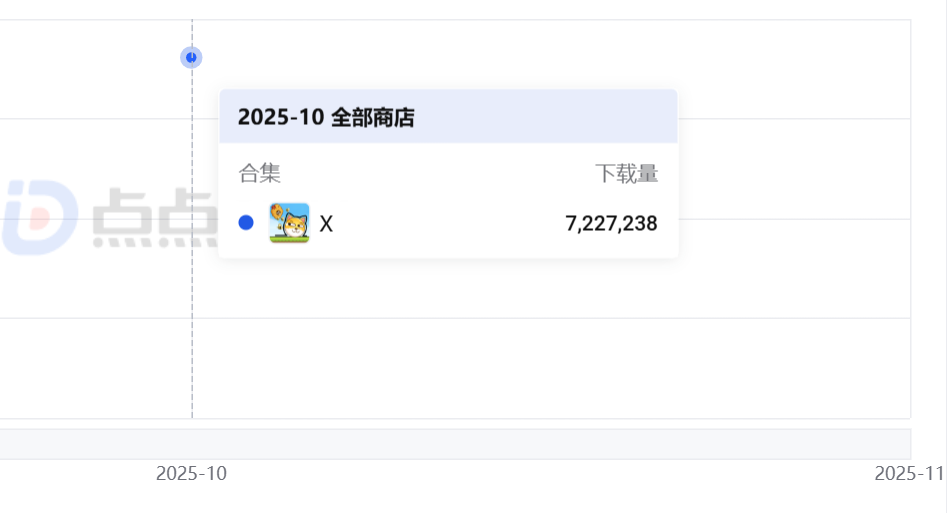 1762833337300144.png 是3.png