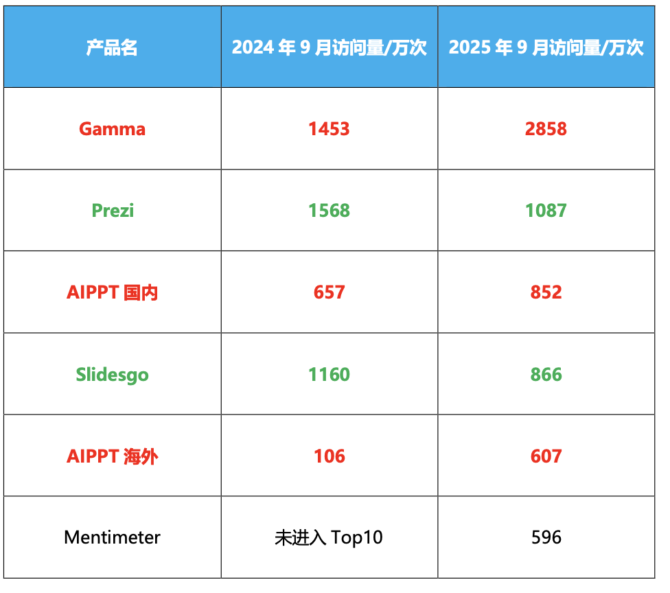 截屏2025-11-11 21.34.52.png