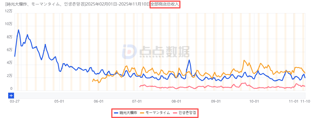 1763105124220109.png 在10.png