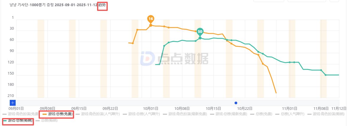 1763105178837609.png 在6.png