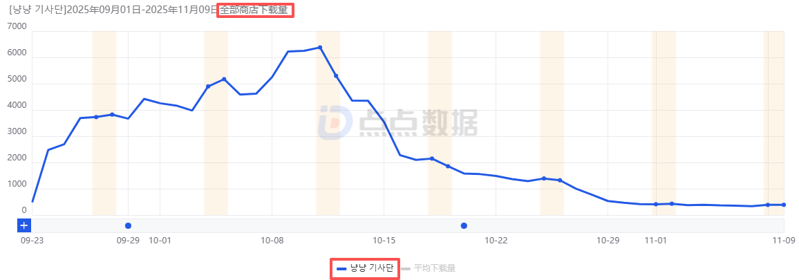 1763105206207323.png 在5.png