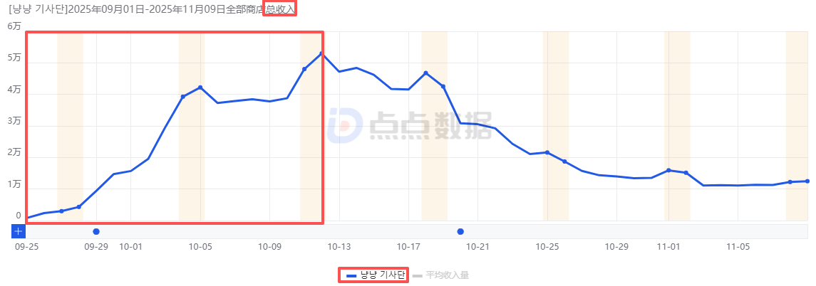 1763105237358031.png 在3.png