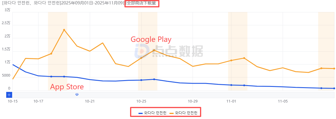 1763105375746032.png 是11.png