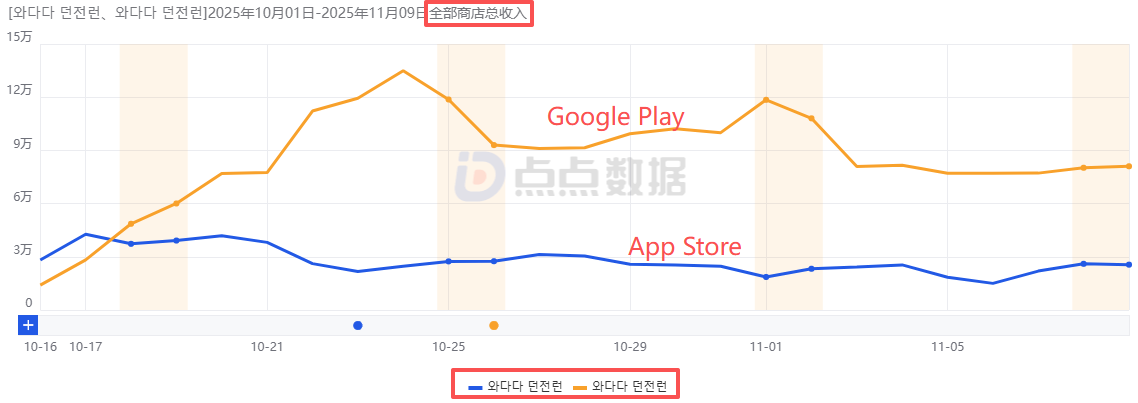 1763105397616800.png 是10.png