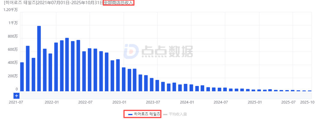 1763105543648545.png 是3.png