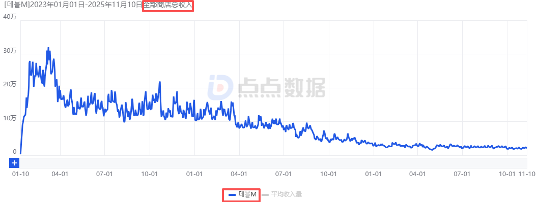 1763105578885421.png 是1.png