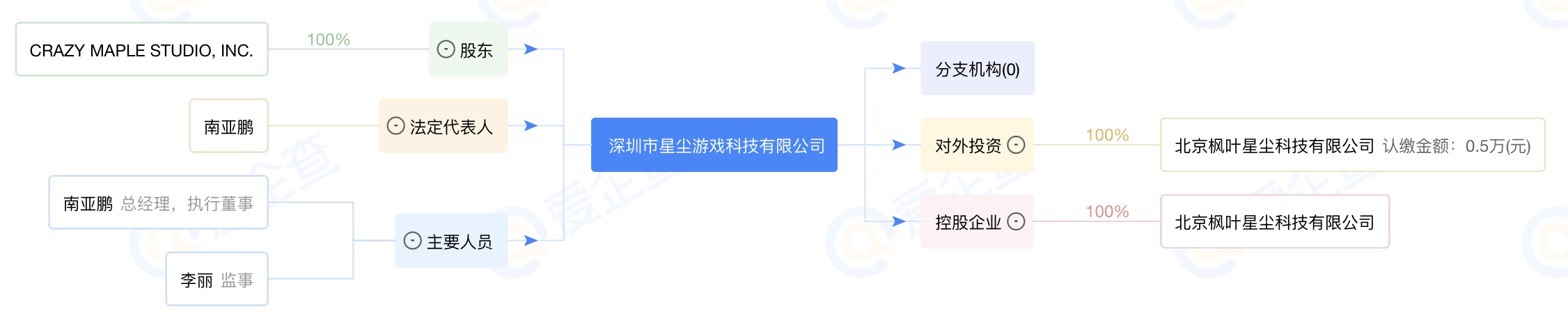 1763370122244628.png 的15.png