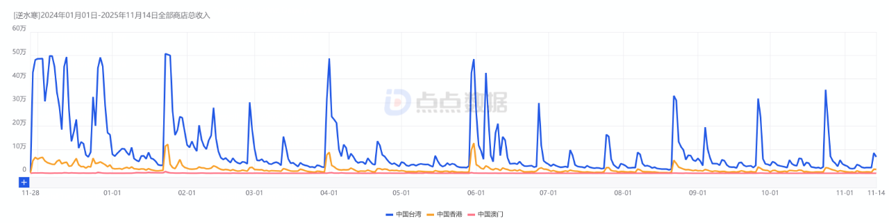 1763455029425897.png 在3.png