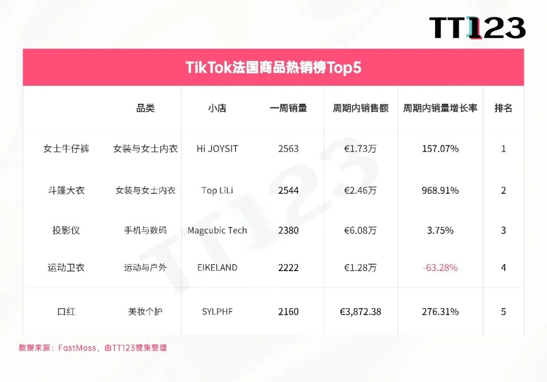 1763611049200167.jpg 是5.jpg