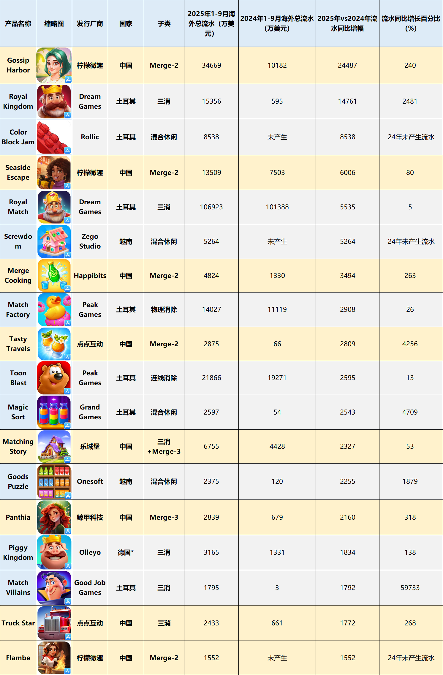 1763639025816081.png 图片3.png