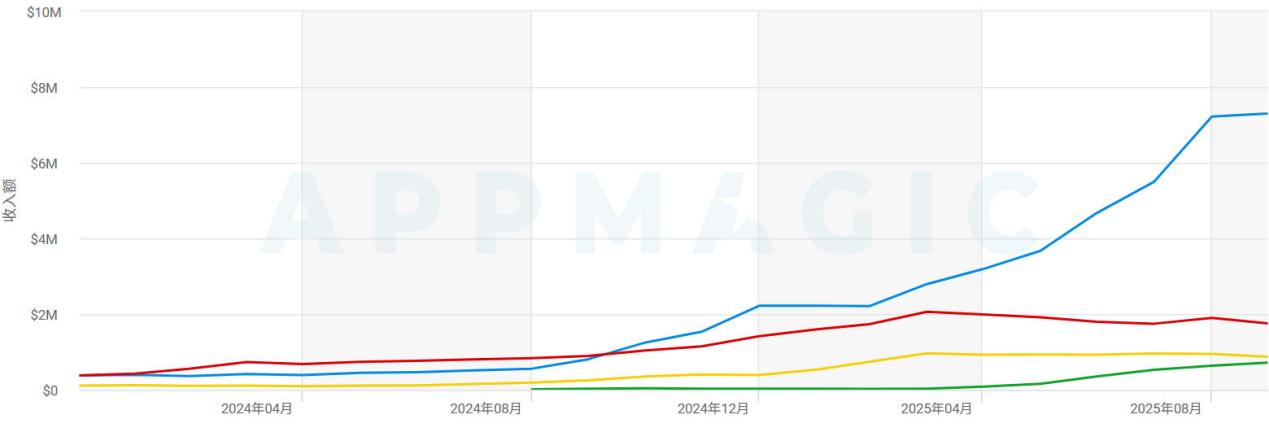 1763639321979448.png 图片11.png