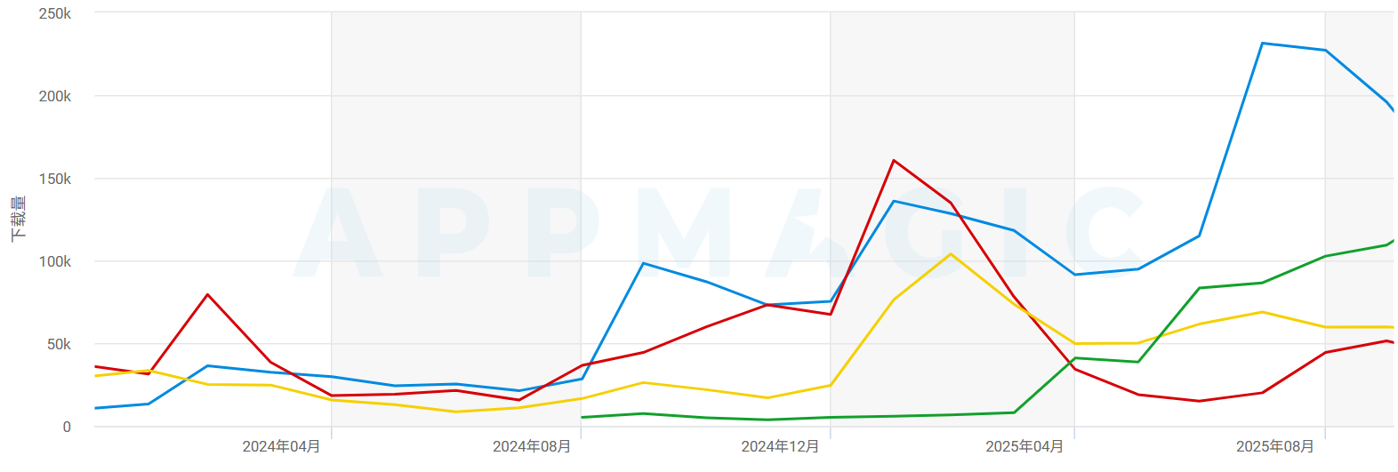 1763639418401972.png 图片12.png