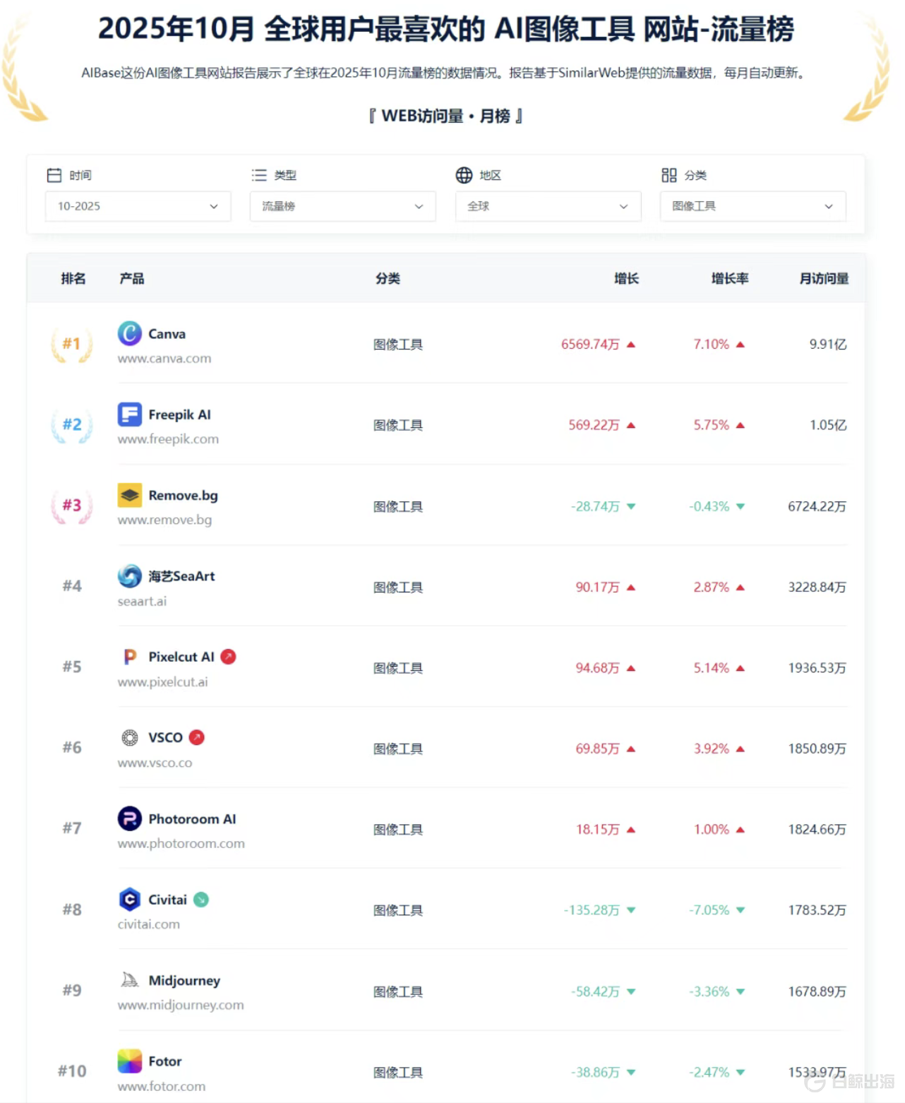 截屏2025-12-07 14.48.03.png