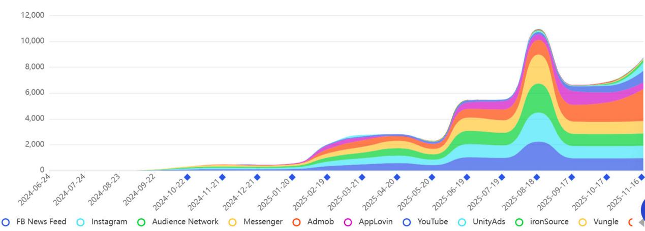 1766054282380847.png 图片8.png
