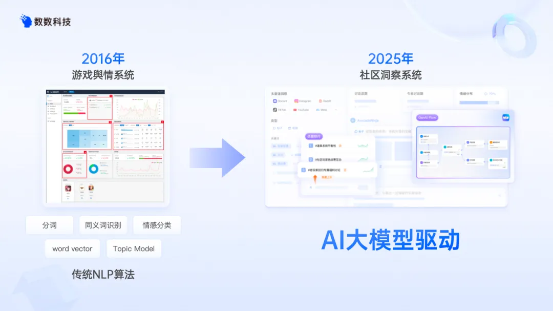 1766133357697036.png 图片6.png