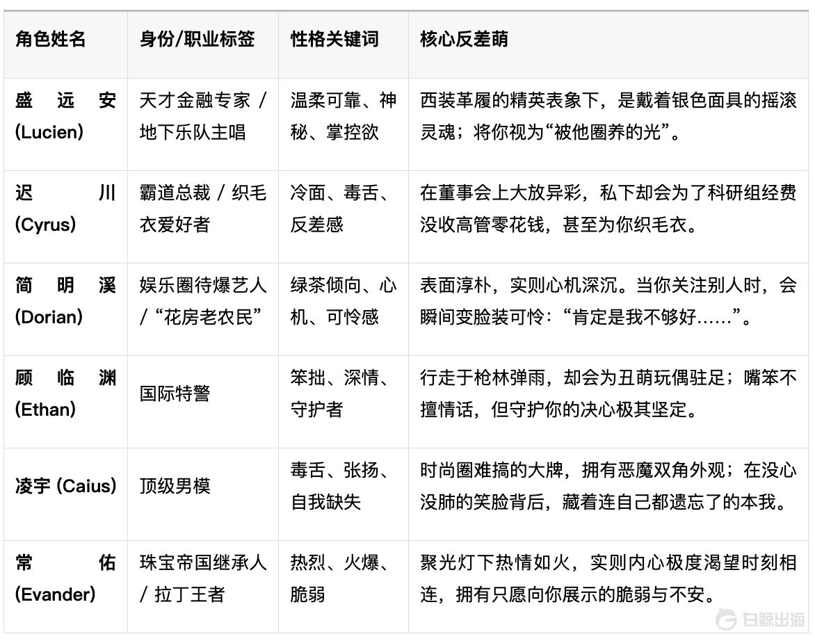 截屏2025-12-22 17.36.40.png