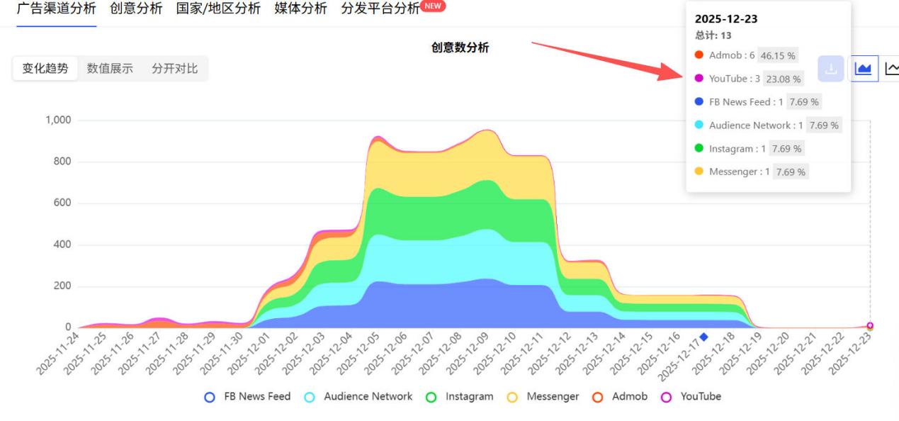 1766578261125601.png 图片11.png