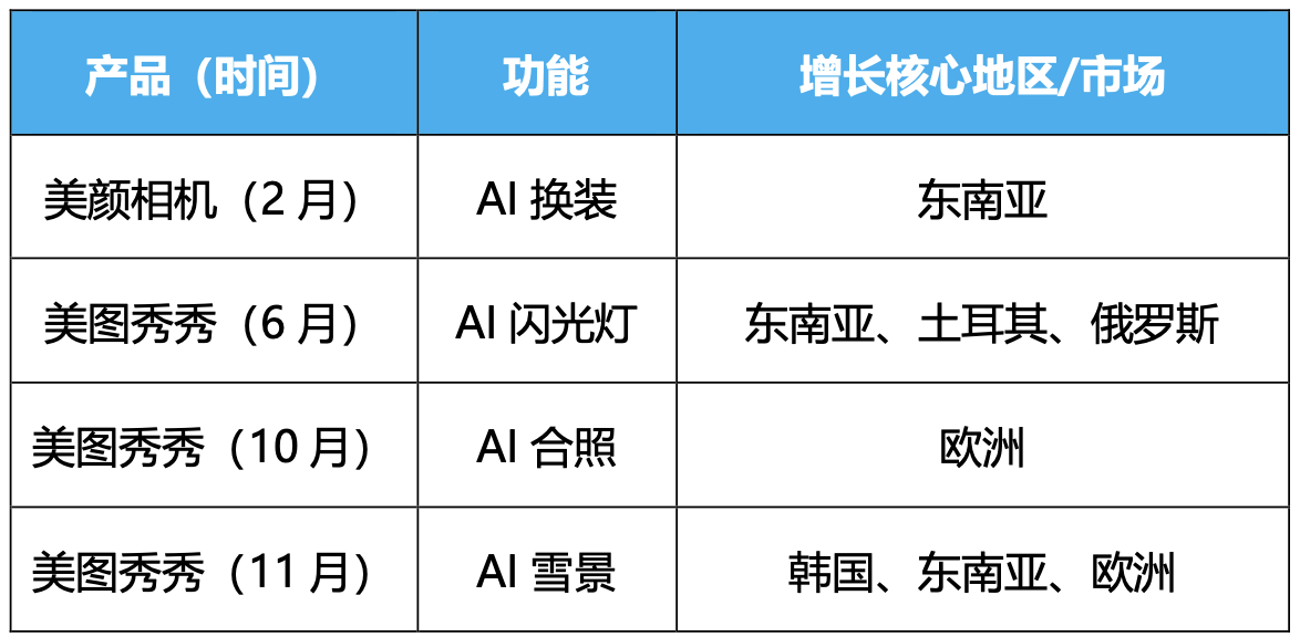 截屏2025-12-25 10.01.48.png