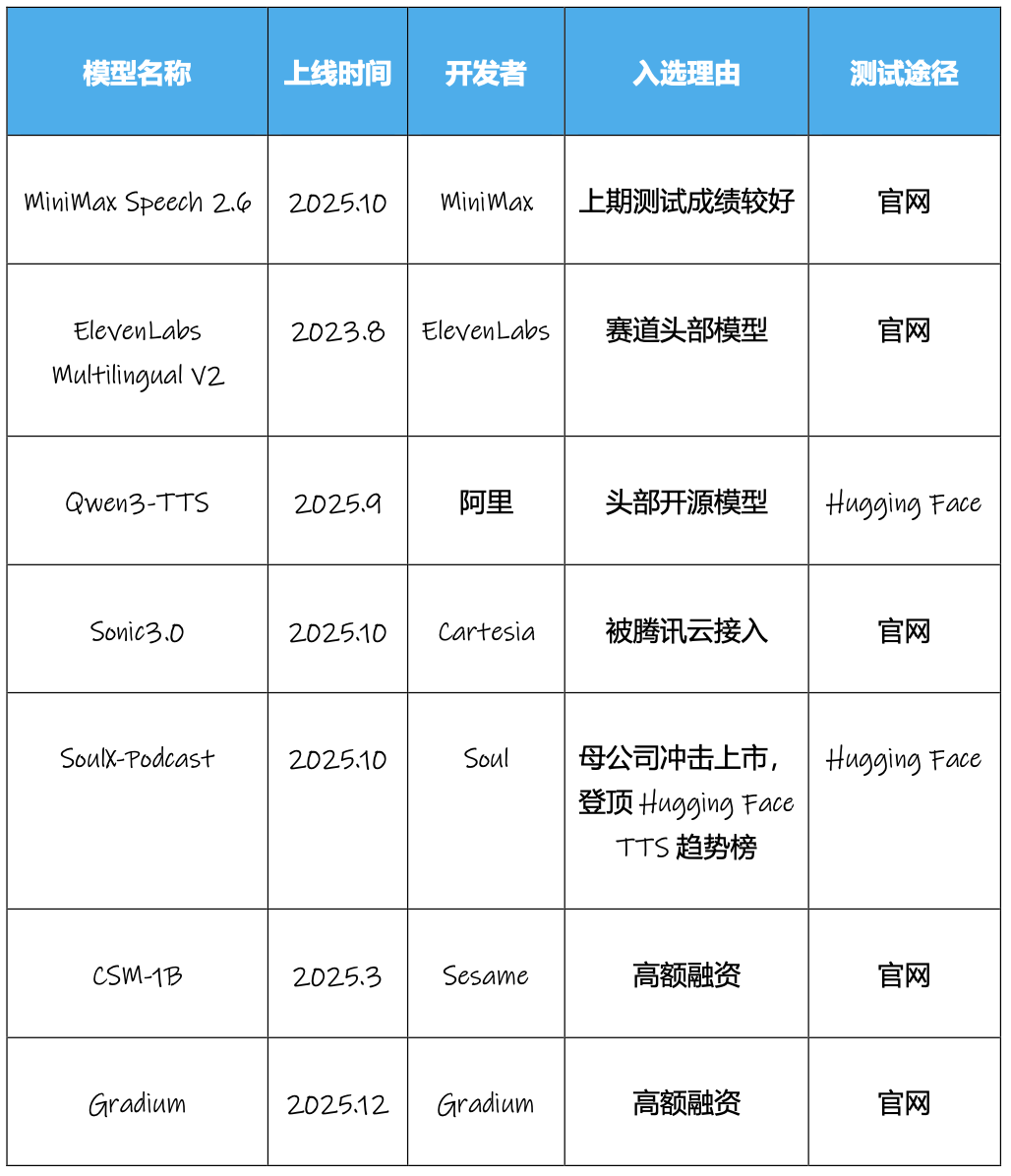 截屏2025-12-30 12.30.57.png