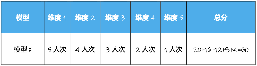 截屏2025-12-30 12.31.05.png